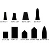 Cones