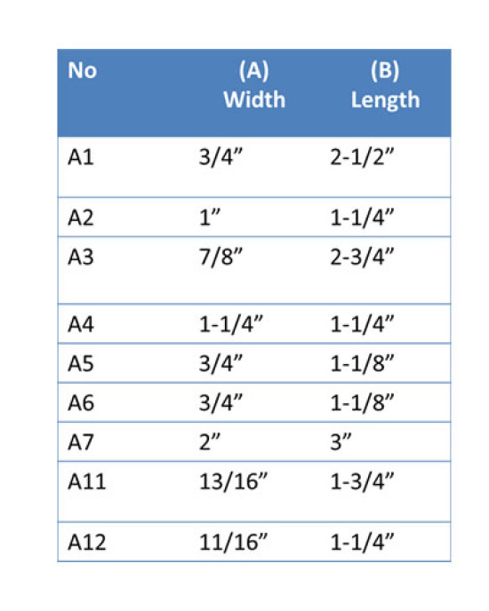 Mounted Points - Group A Mounted Points - Group A