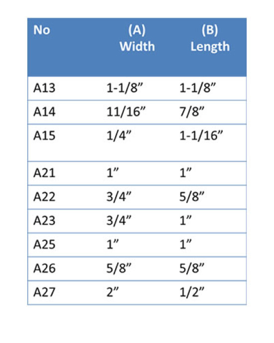 Mounted Points - Group A Mounted Points - Group A