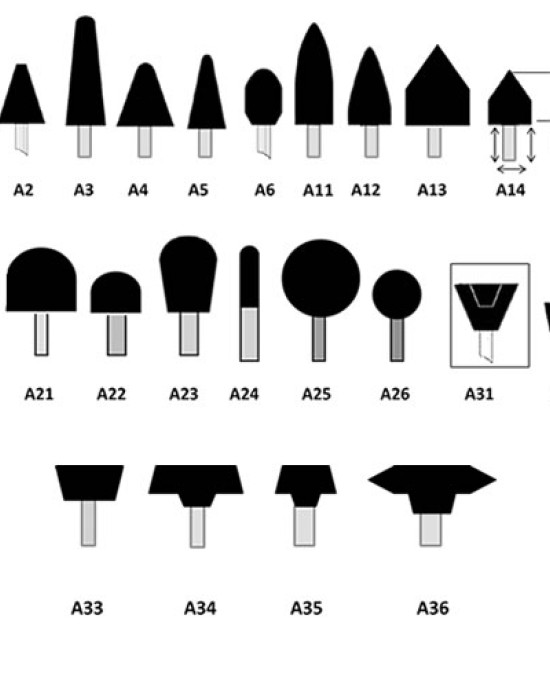 Mounted Points - Group A Mounted Points - Group A